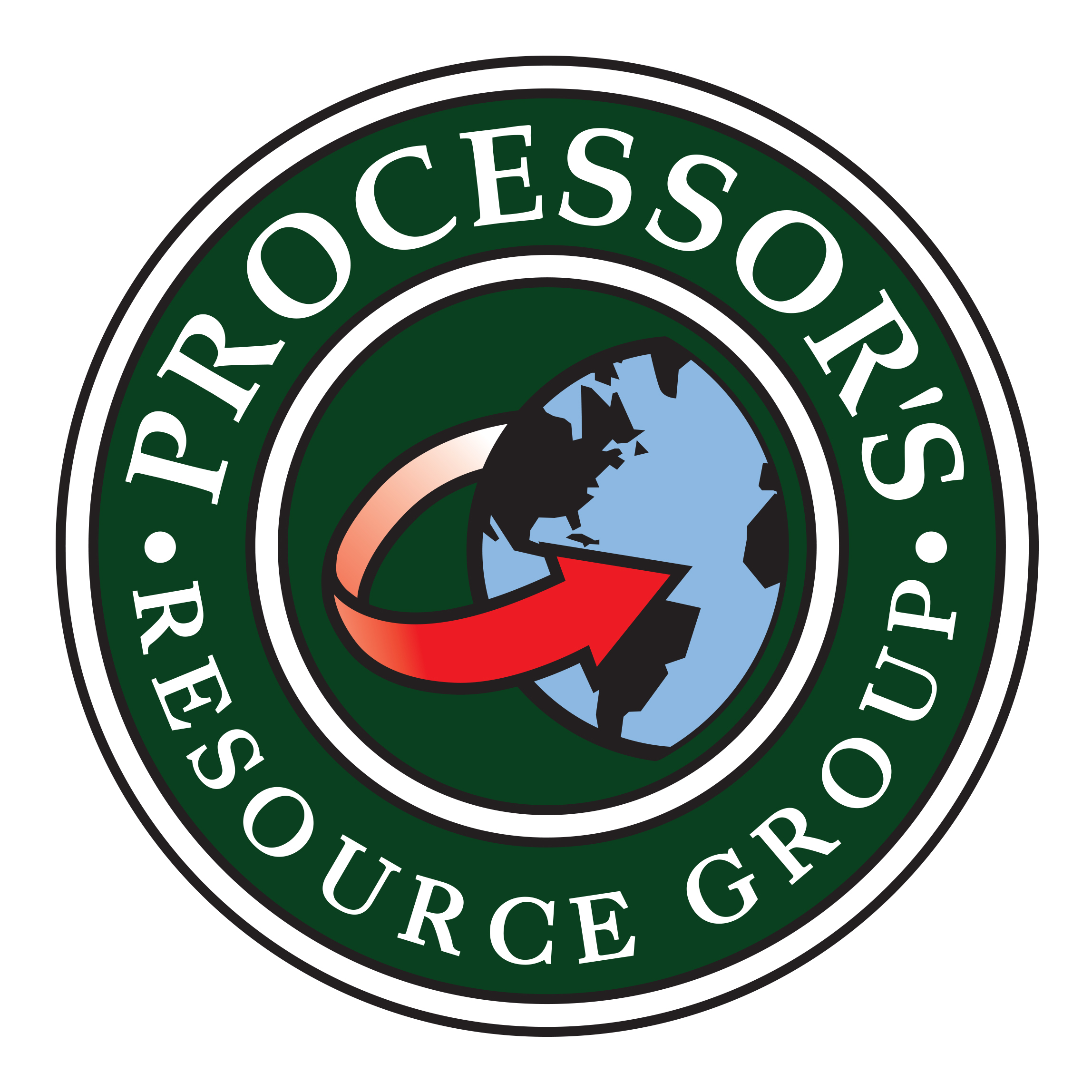 Processor’s Resource Group